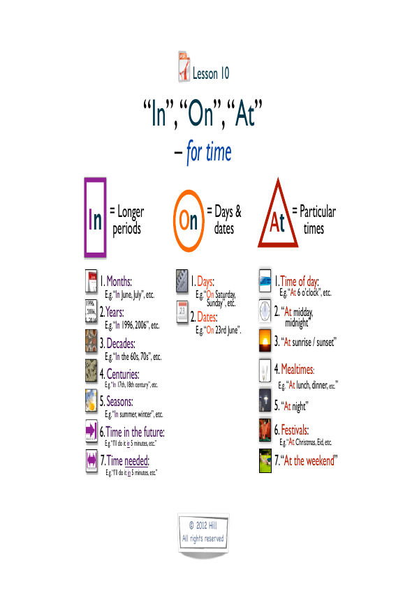 Preview of the In, On and At revision handout