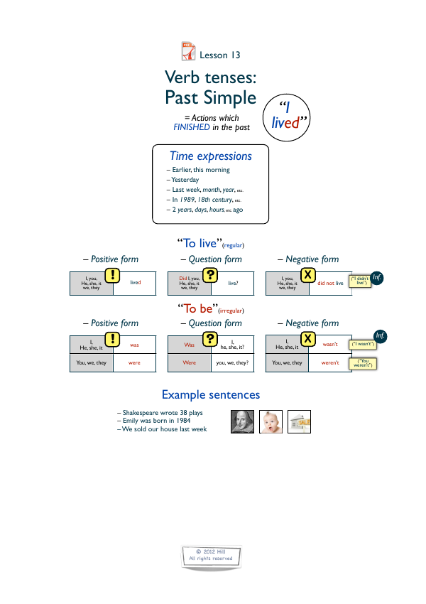 Preview of the Past Simple revision PDF
