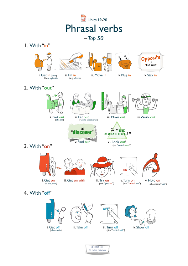 Preview of the Phrasal Verbs revision handout