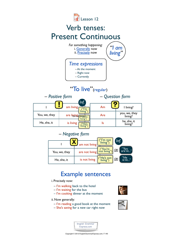 Preview of the Present Continuous revision PDF